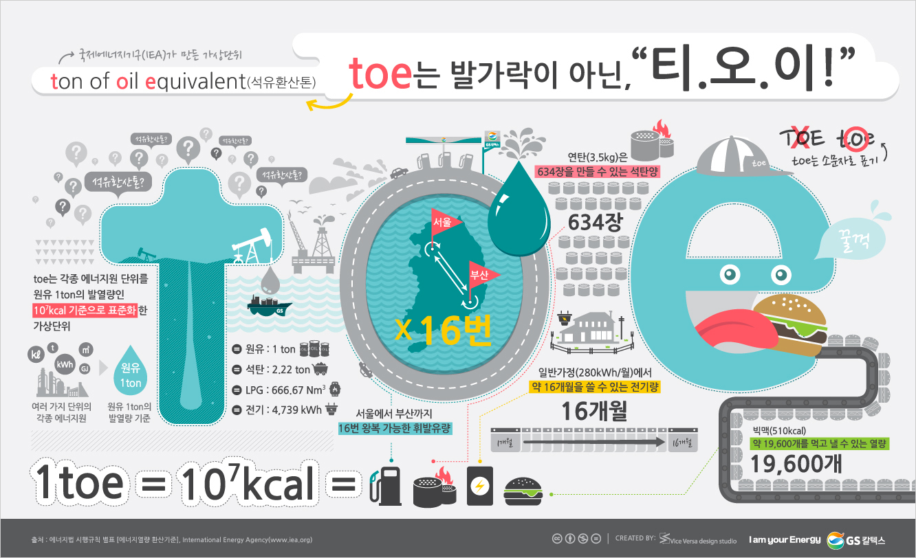 고지혈증 초기증상&amp;#44; 피로로 시작되는 경우가 많은 이유