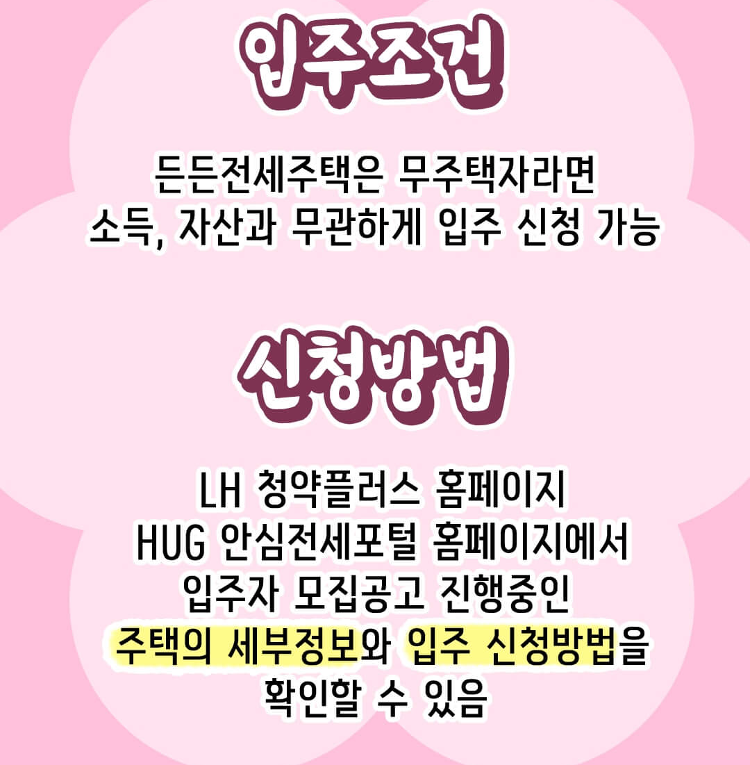 든든전세주택 신청 방법