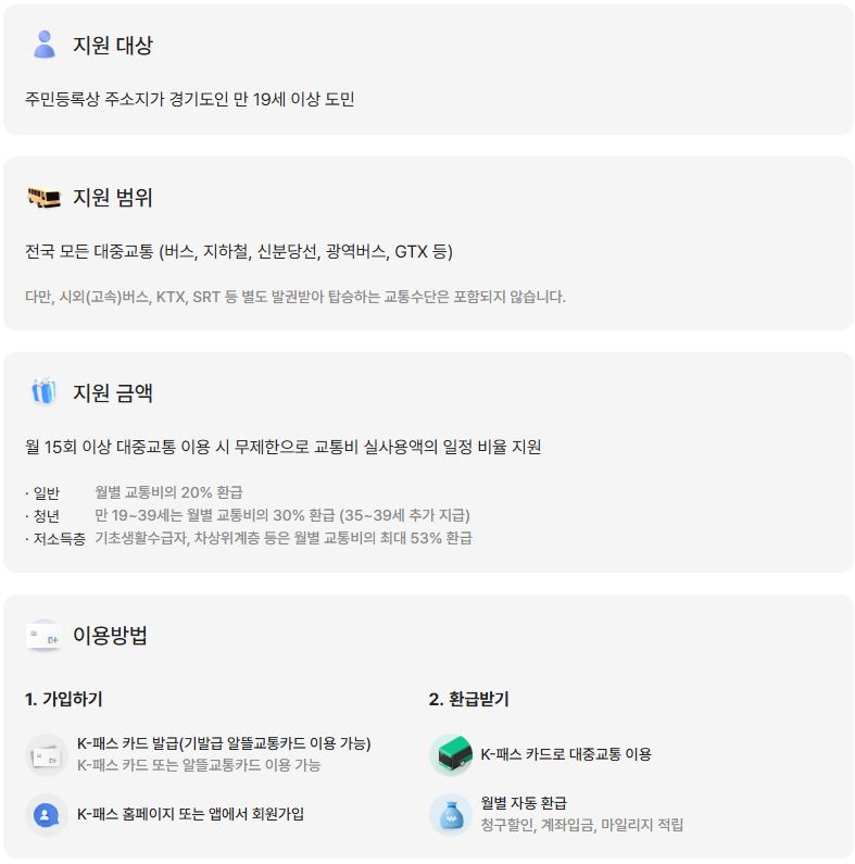 K패스 다자녀가구유형신설 최대 50%할인