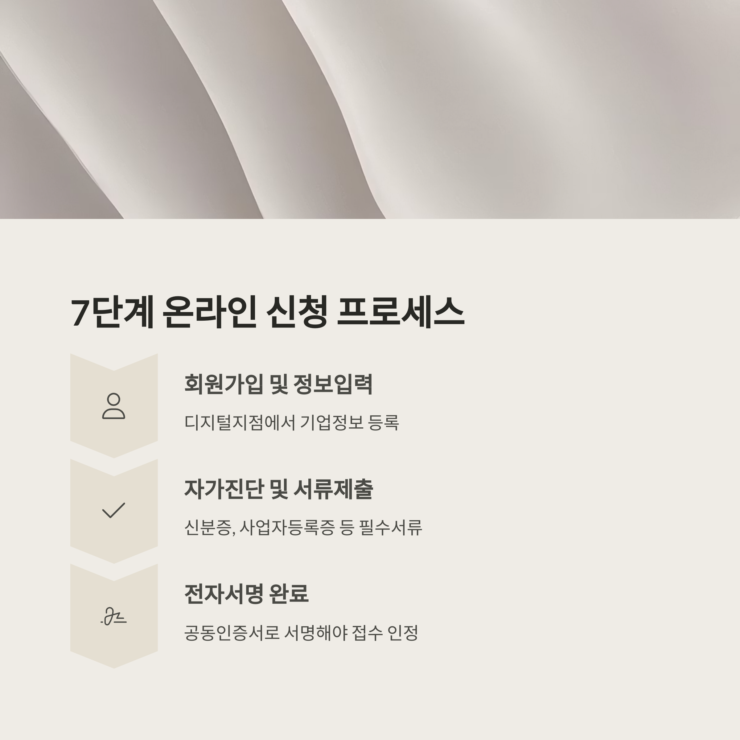 중소벤처기업진흥공단 (중진공) 정책자금 신청 방법