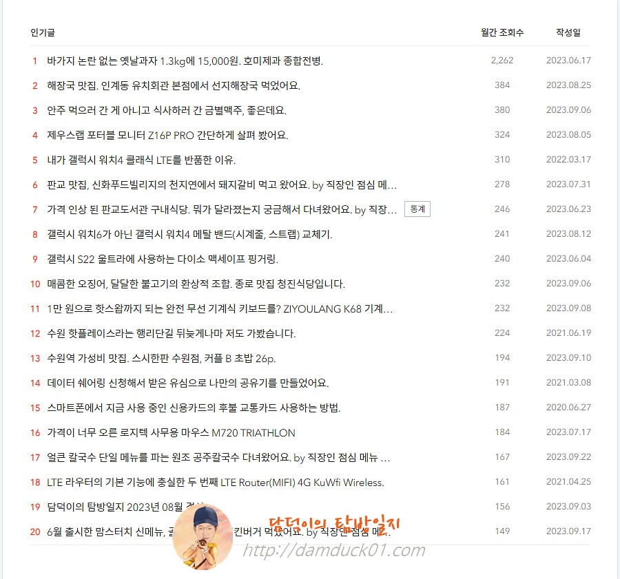 담덕이의 탐방일지 2023년 09월 인기 글