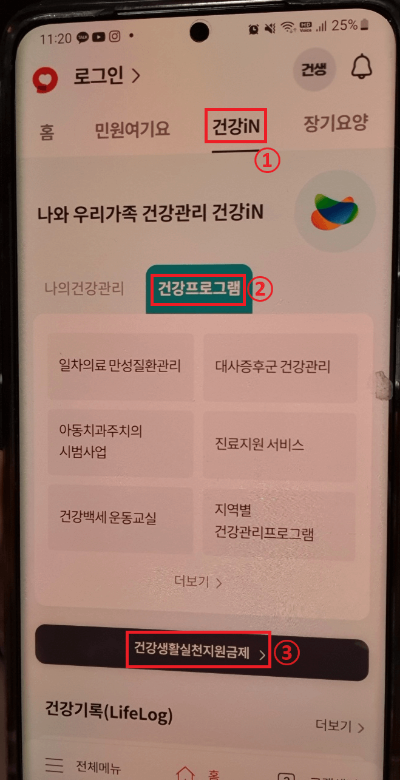 건강생활실천지원금제 신청 자격 및 신청 방법