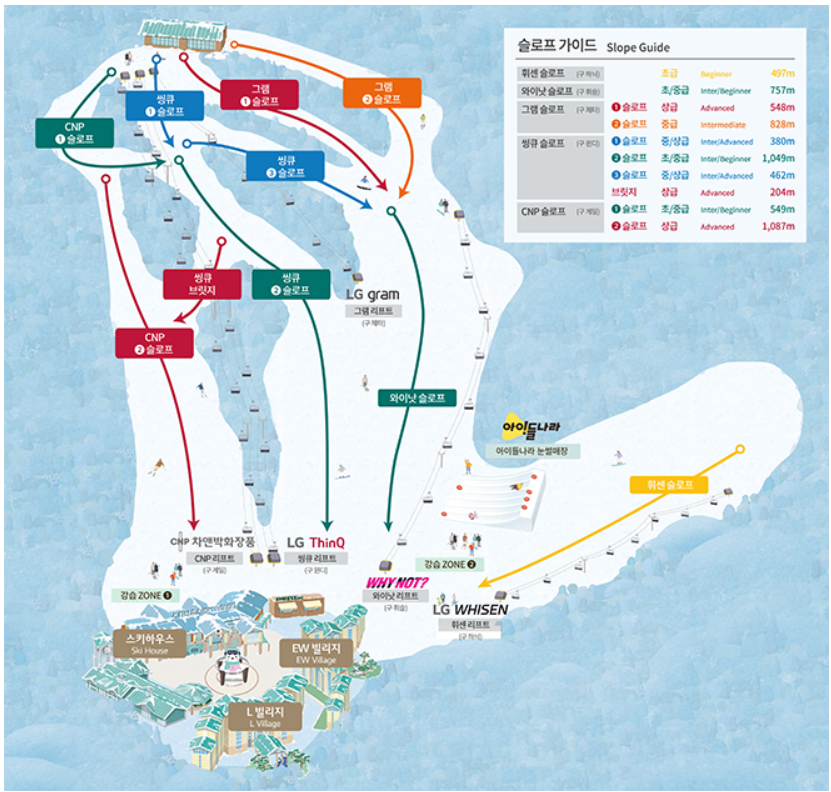 곤지암리조트 스키장 요금 정보 및 유료 픽업 셔틀 버스 예약방법 (출처-홈페이지) 슬로프 코스