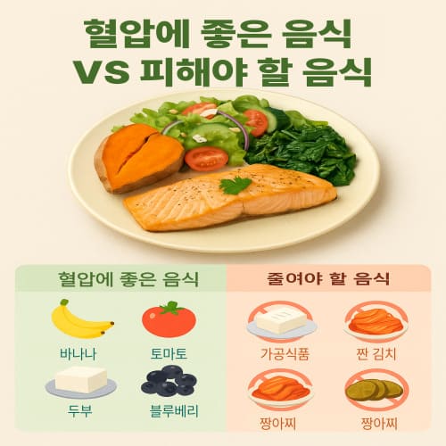 60세 이후 혈압 관리법