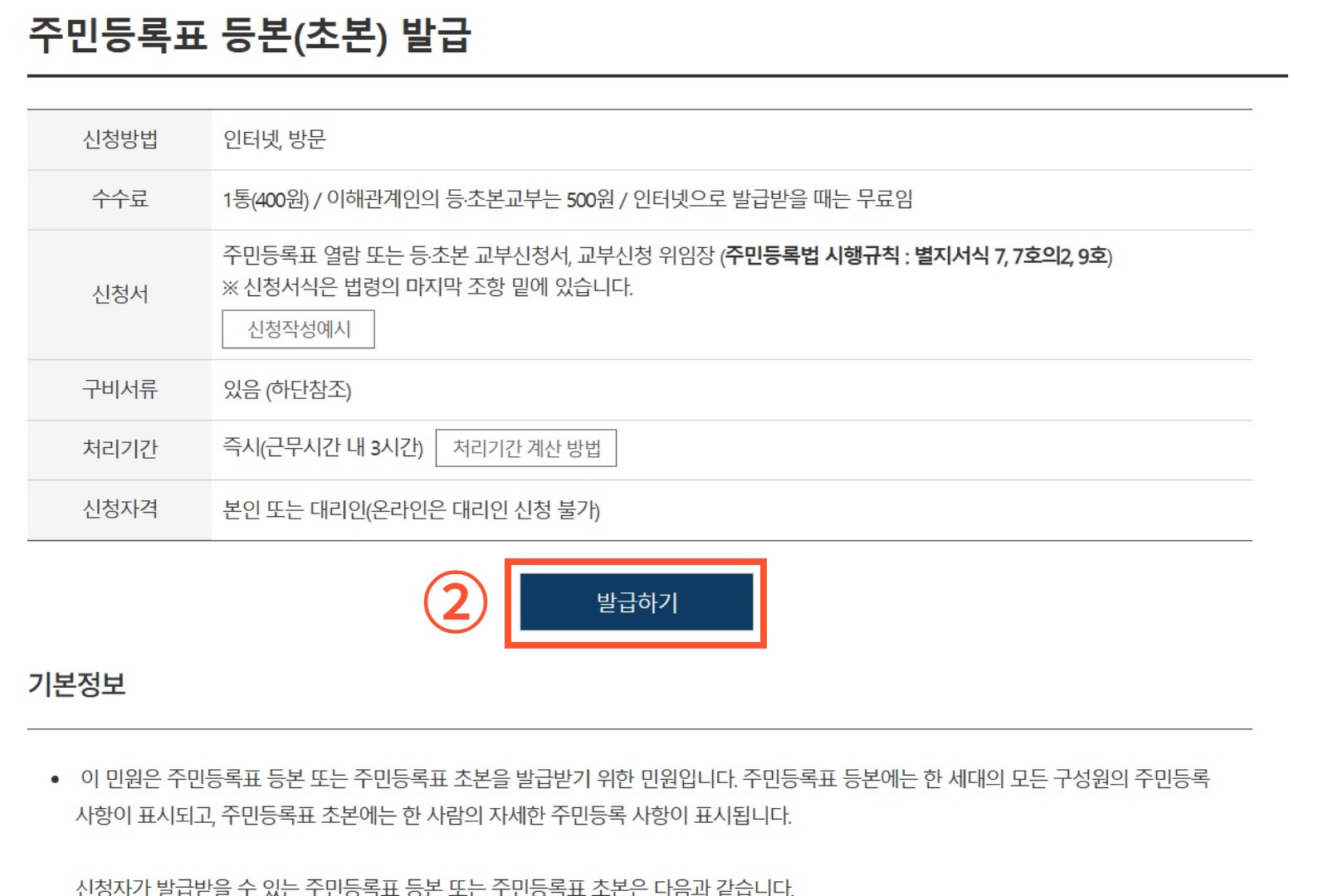 주민등록등본(초본)발급