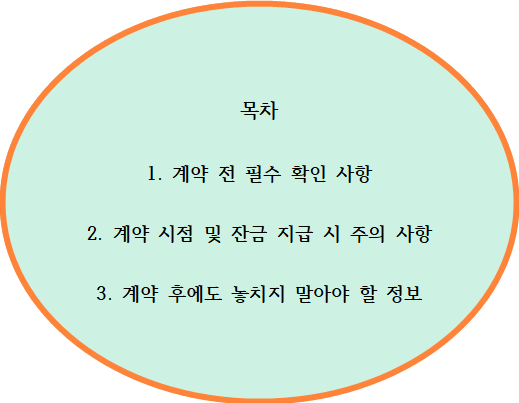 목차 이미지