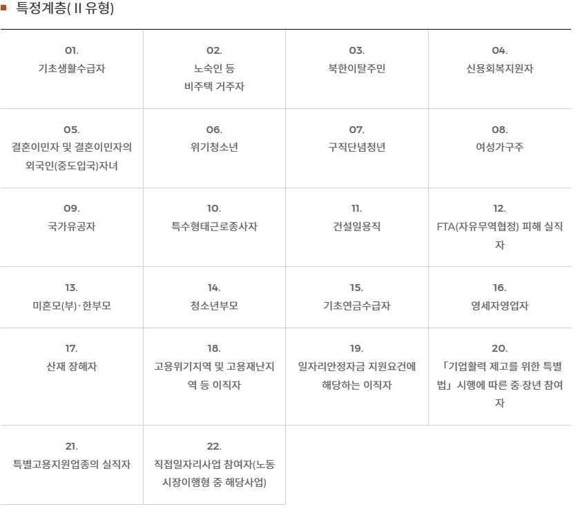 특정계층