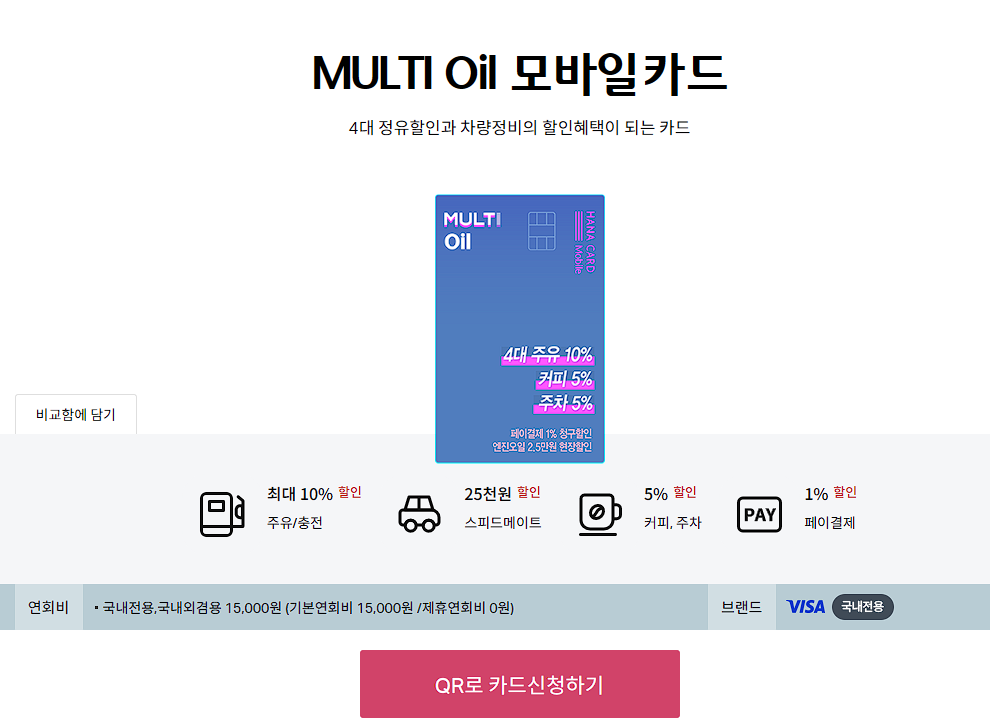 주유 할인 카드 비교 추천하기