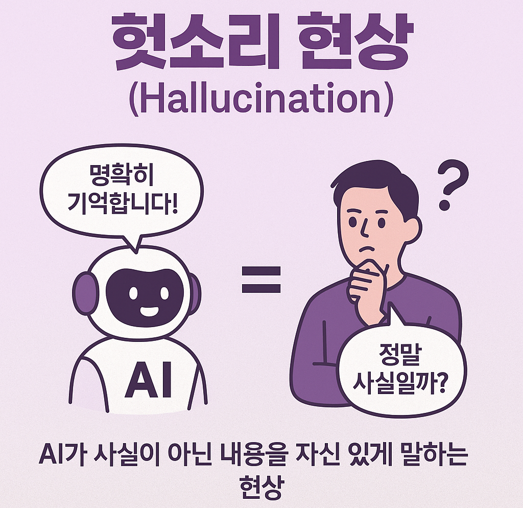 Hallucination(할루시네이션)은 생성형 AI가 사실이 아닌 내용을 그럴듯하게 말하는 현상을 말합니다.



AI는 거짓말을 하려는 게 아니라, 그냥 그렇게 착각하도록 학습된 것에 가까워요.