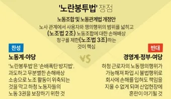 노란 봉투법이란 완벽정리 자료_13