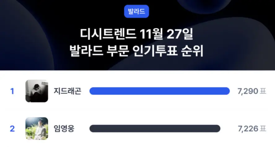 임영웅