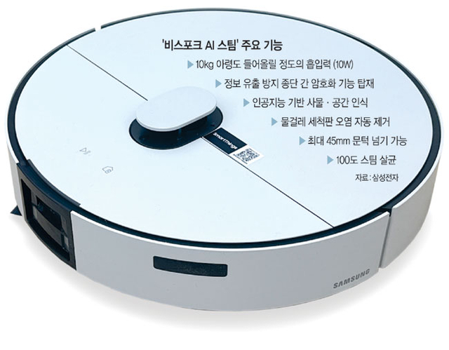 비스포크 로봇청소기