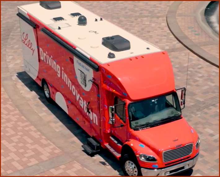 일라이릴리의 설립 배경, 연구 개발, 사회적 책임