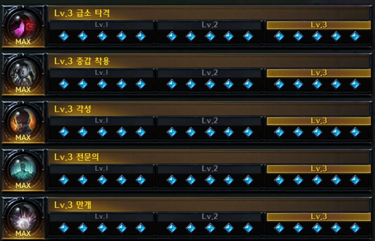도화가 각인
