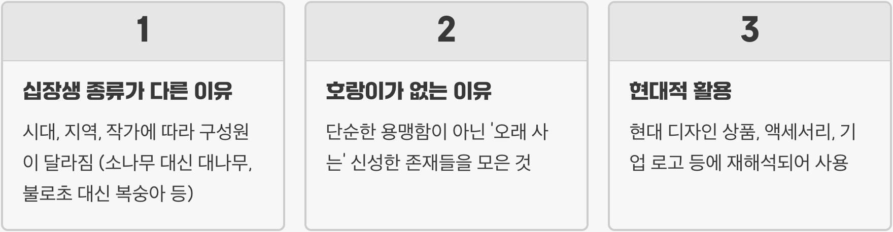 십장생 의미와 유래 총정리 – 장수와 복을 상징하는 전통 문화 문양
