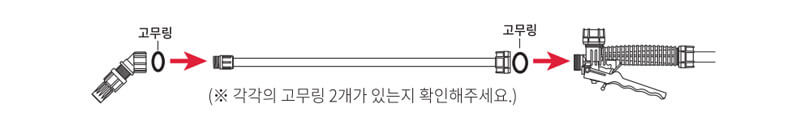 신일 농약 분무기 조립하는 방법