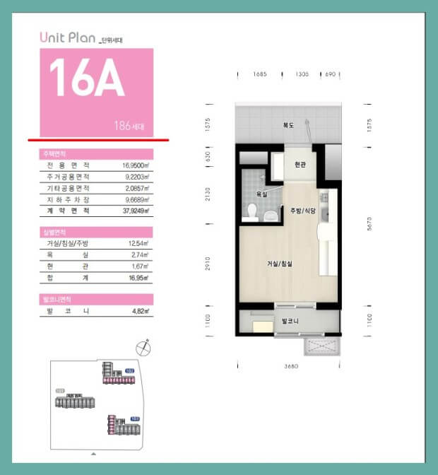행복주택, 청년과 신혼부부에게 좋은 선택,하지만 입주 자격은 까다롭다.