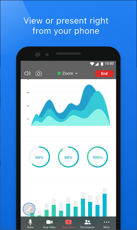 Zoom , One Platform to Connect , 줌, 비대면 화상회의