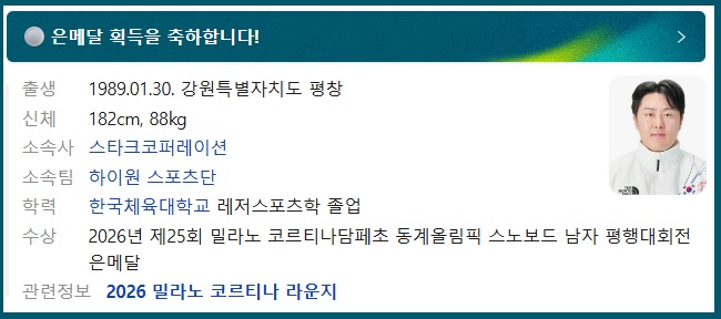 스노보드 김상겸 은메달·프로필