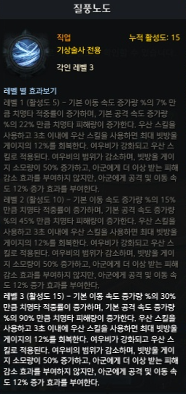 기상술사 질풍노도 직각