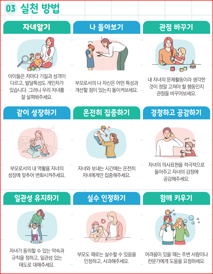 긍정원칙 실천방법