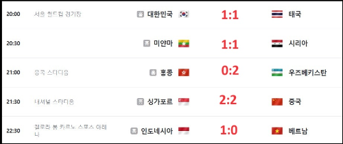 알트태그-월드컵 아시아 예선 경기결과2