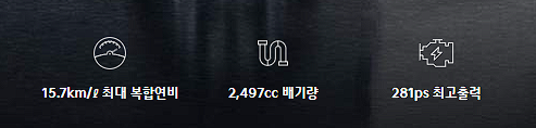 쏘렌토 하이브리드 가격, 연비, 출고기간