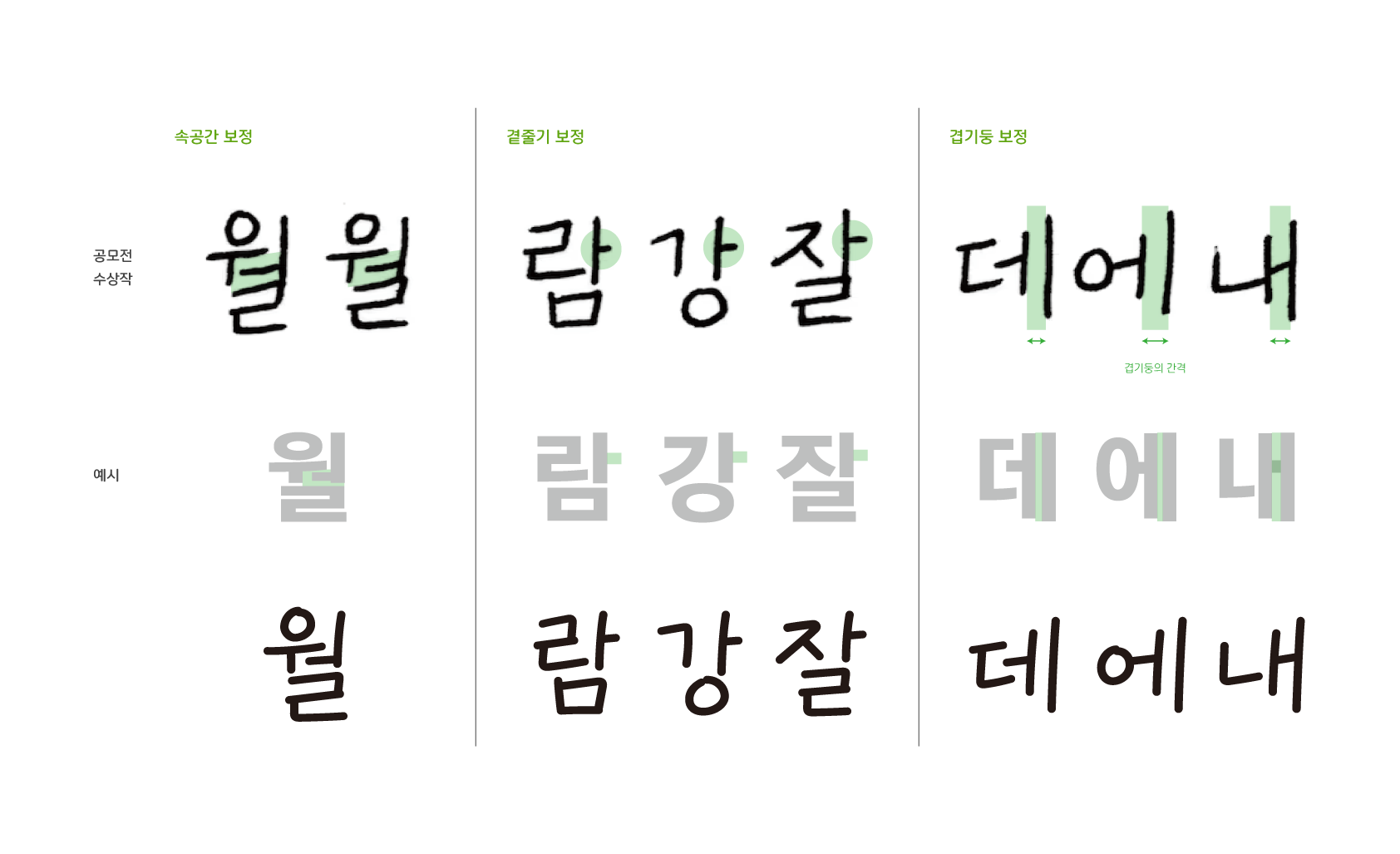 교보손글씨 2025 이유빈 서체 원도 분석2