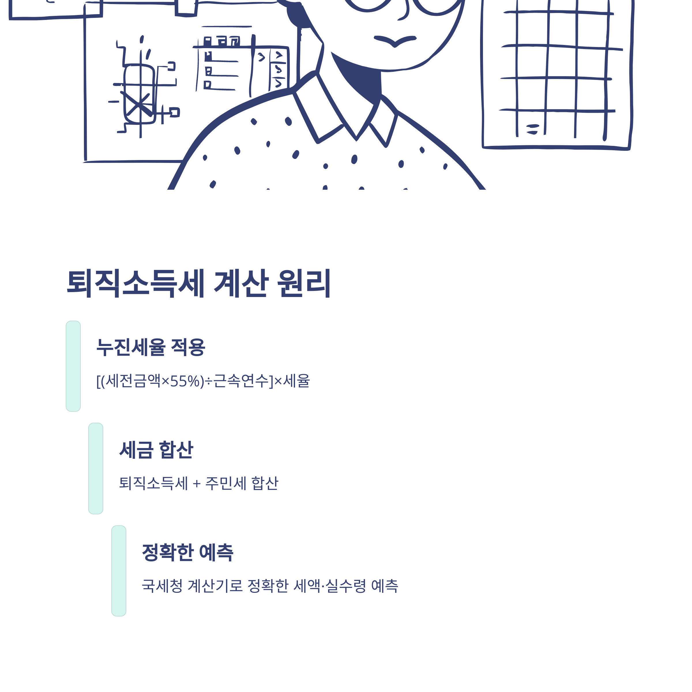 퇴직금계산기 세전세후 완벽정리: 세전&middot;세후 계산법, 퇴직소득세&middot;실수령액까지 쉽게 확인하는 방법5