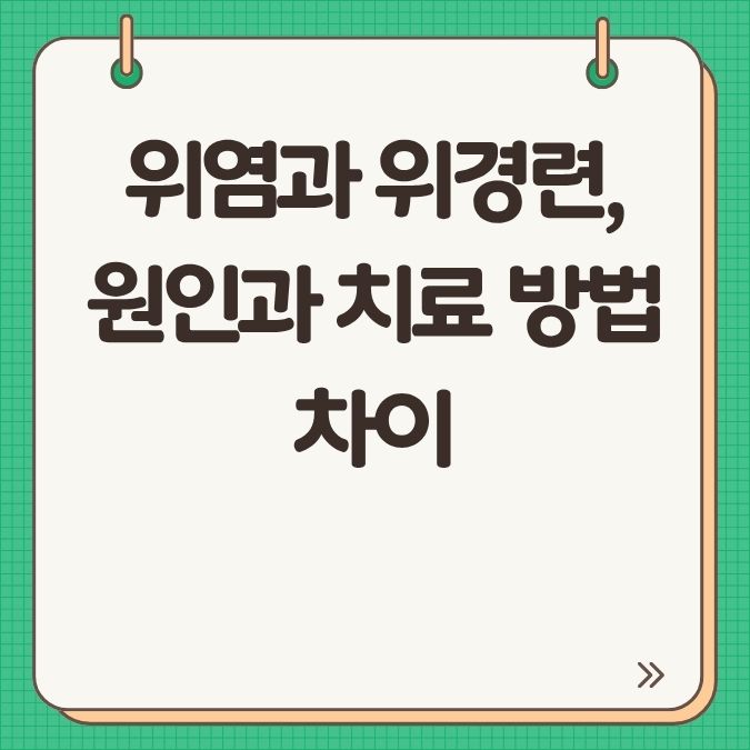 위염과 위경련, 원인과 치료 방법 차이