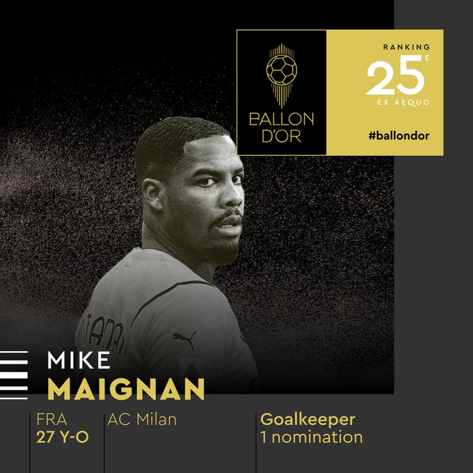 손흥민 발롱도르