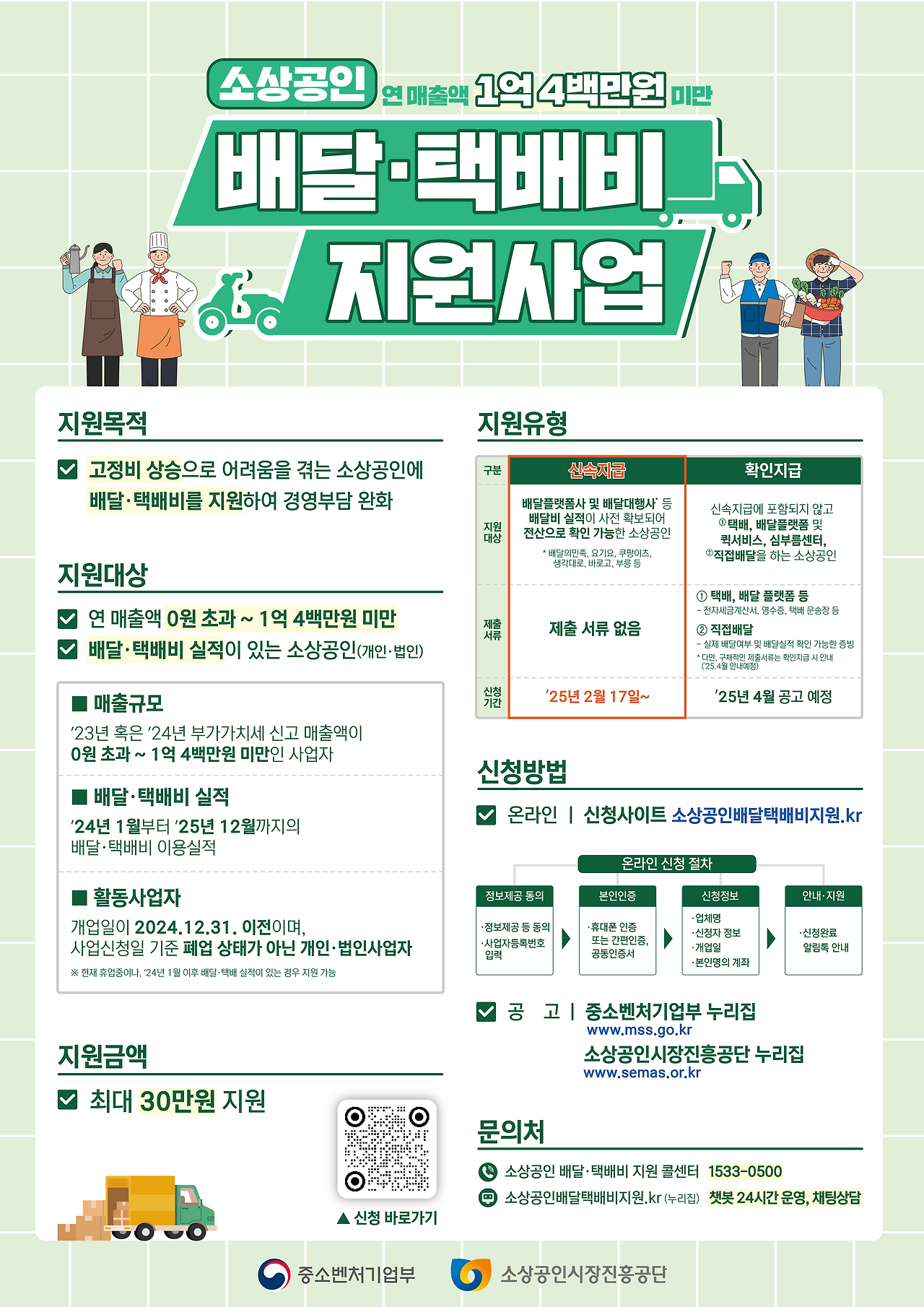 소상공인 배달, 택배비 지원에 사업에 대한 설명