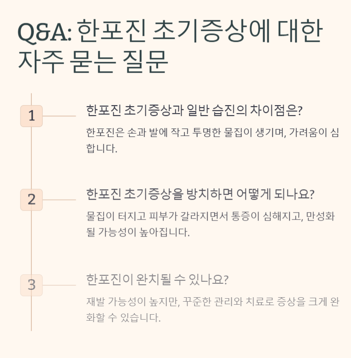 한포진 초기증상