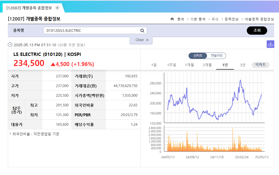 이재명 정책과 관련주 기후에너지 공약
