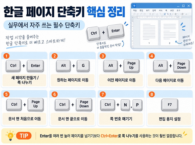 한글 페이지 단축키｜쪽 나누기&middot;새 페이지&middot;페이지 이동 쉽게 하는 법