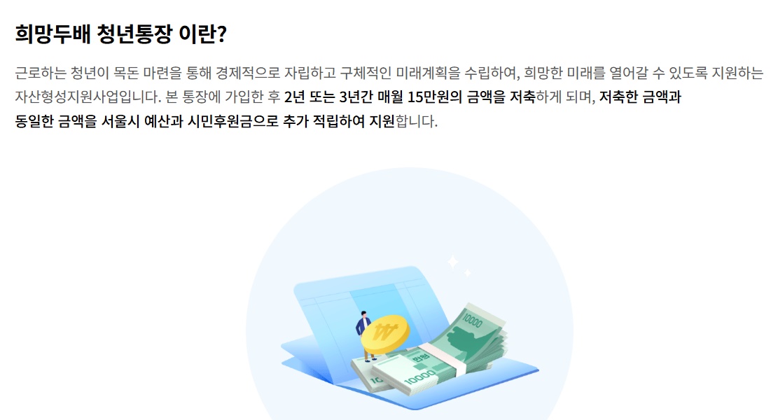 희망두배 청년통장이란
