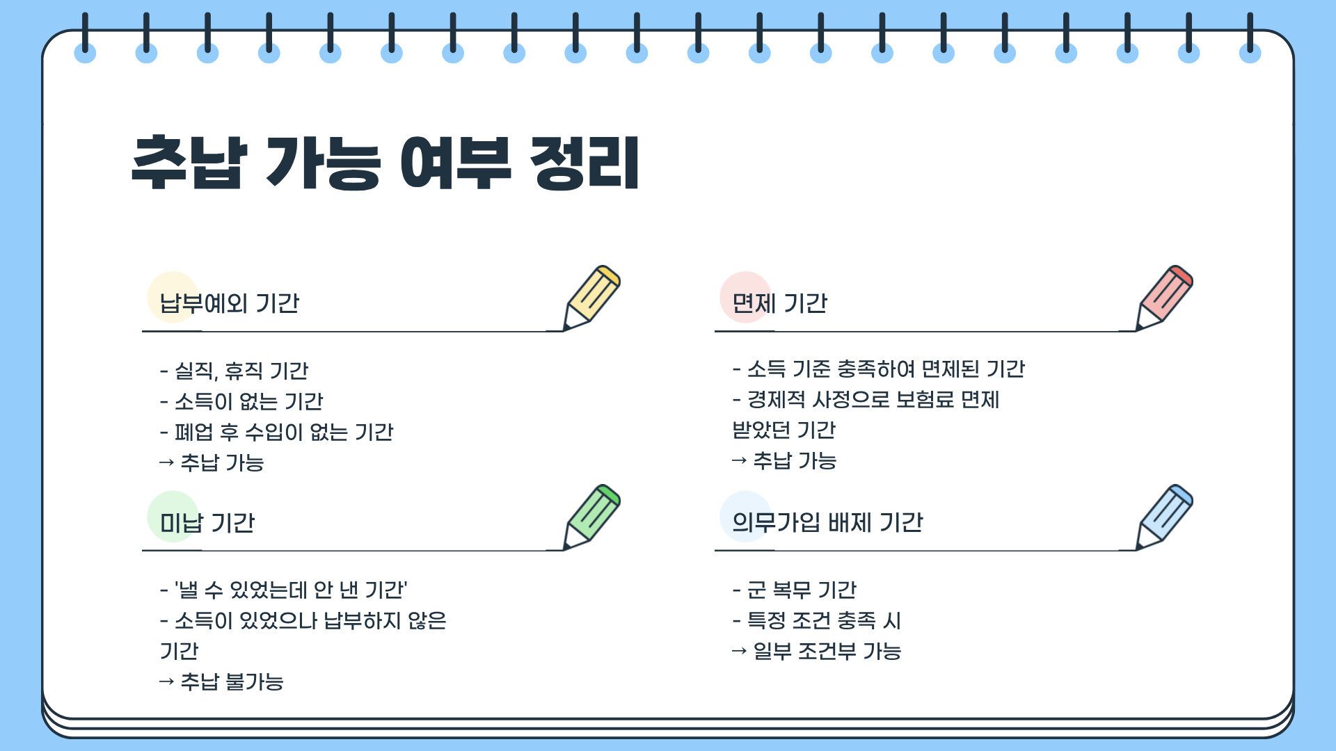 국민연금 추납제도 ❘ 국민연금 추납 가능기간 ❘ 국민연금 추납 신청방법 ❘ 연말정산까지 총정리