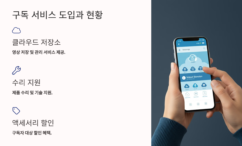 구독 서비스 도입과 현황