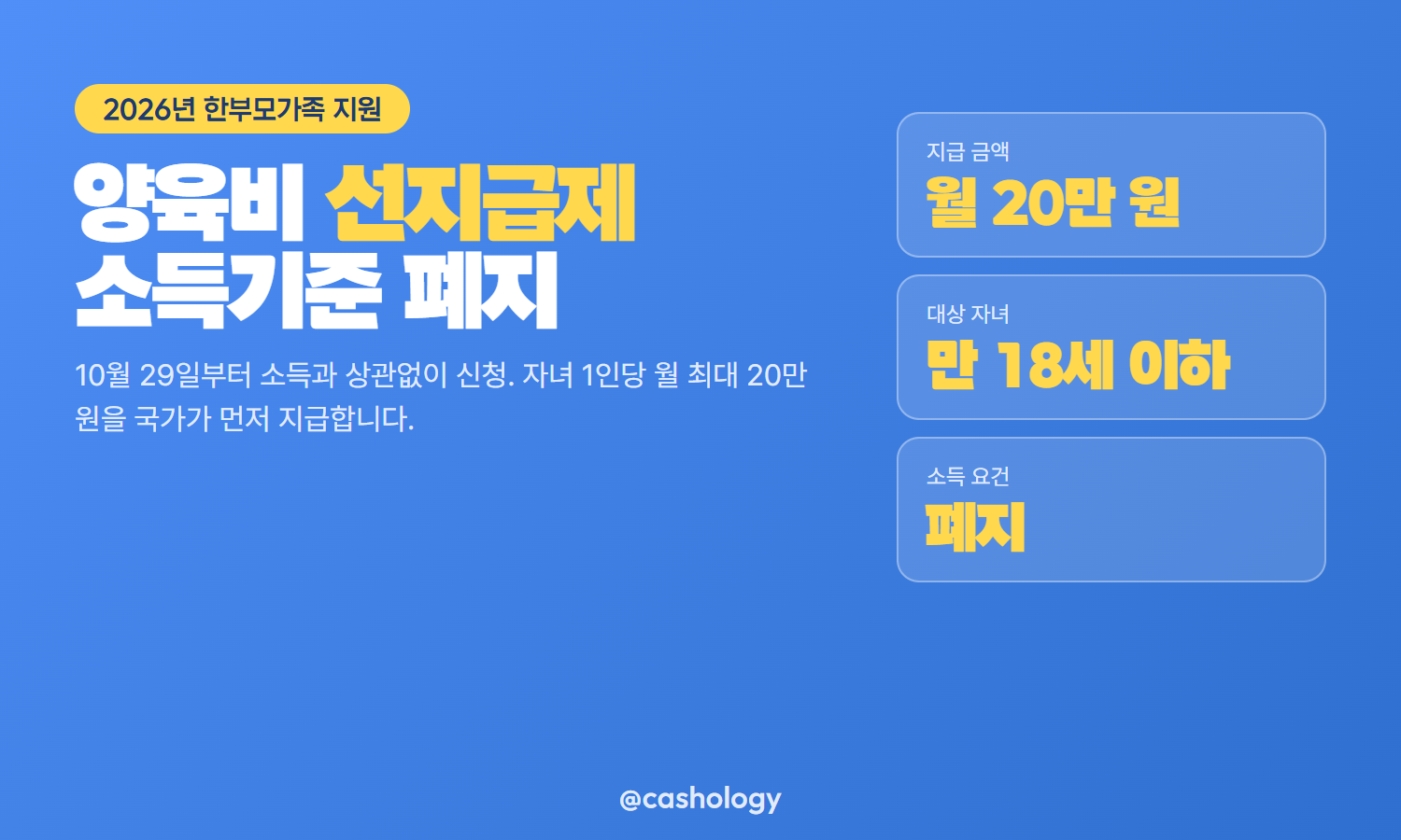 양육비 선지급제 소득기준 폐지 핵심 정리 카드