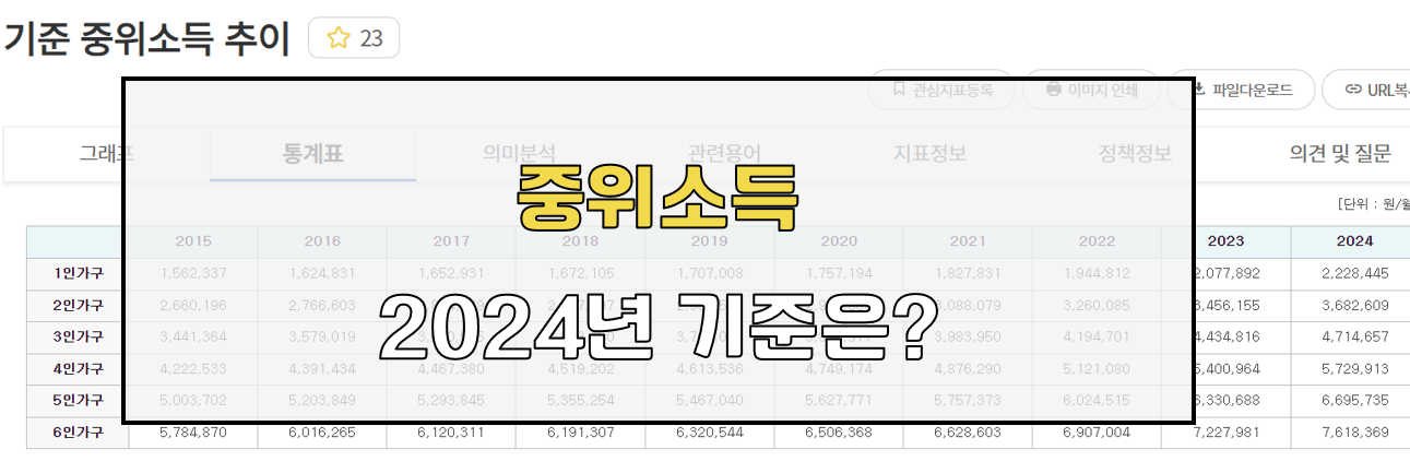 중위소득 확인방법