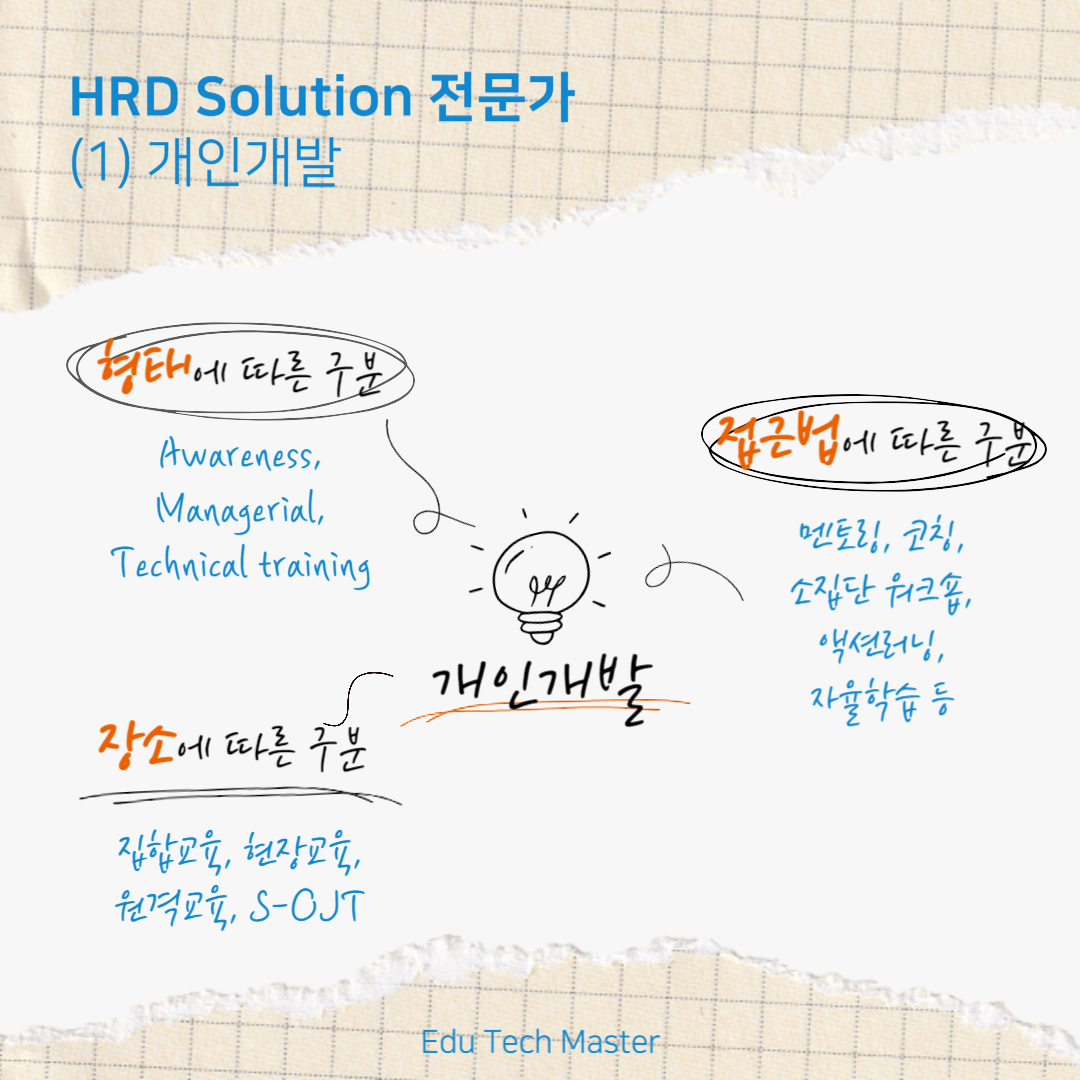[HRD Essence 시스템 접근 기반] HRD Solution 전문가, employee development, 개인개발 구분 및 전략, 자기주도학습, 코칭, OJT, 액션러닝 action learning