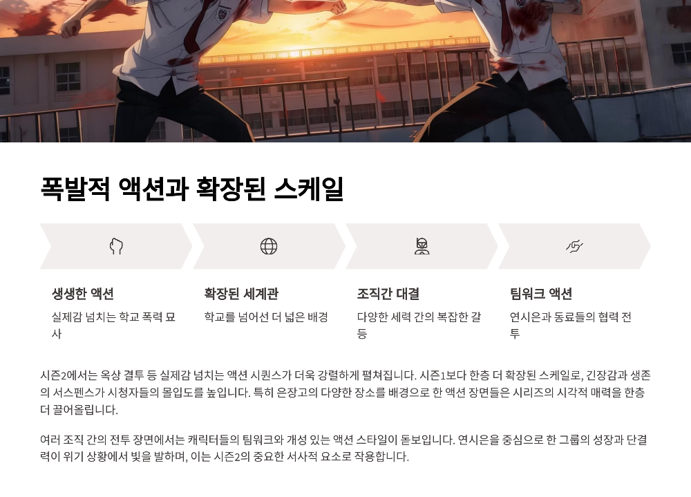 약한영웅 Class 2 6