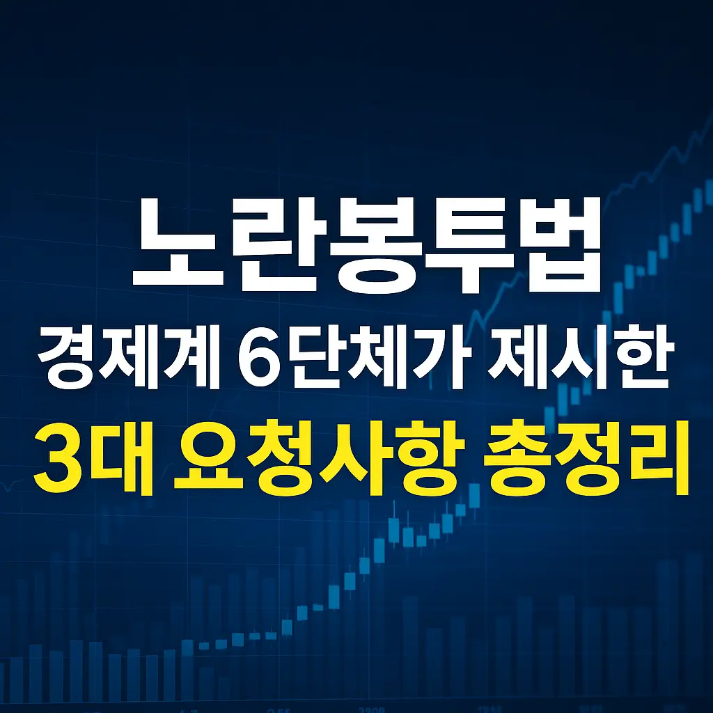 노란봉투법 관련 썸네일, 경제계 6단체의 3대 요청사항을 강조하는 금융 그래프 배경