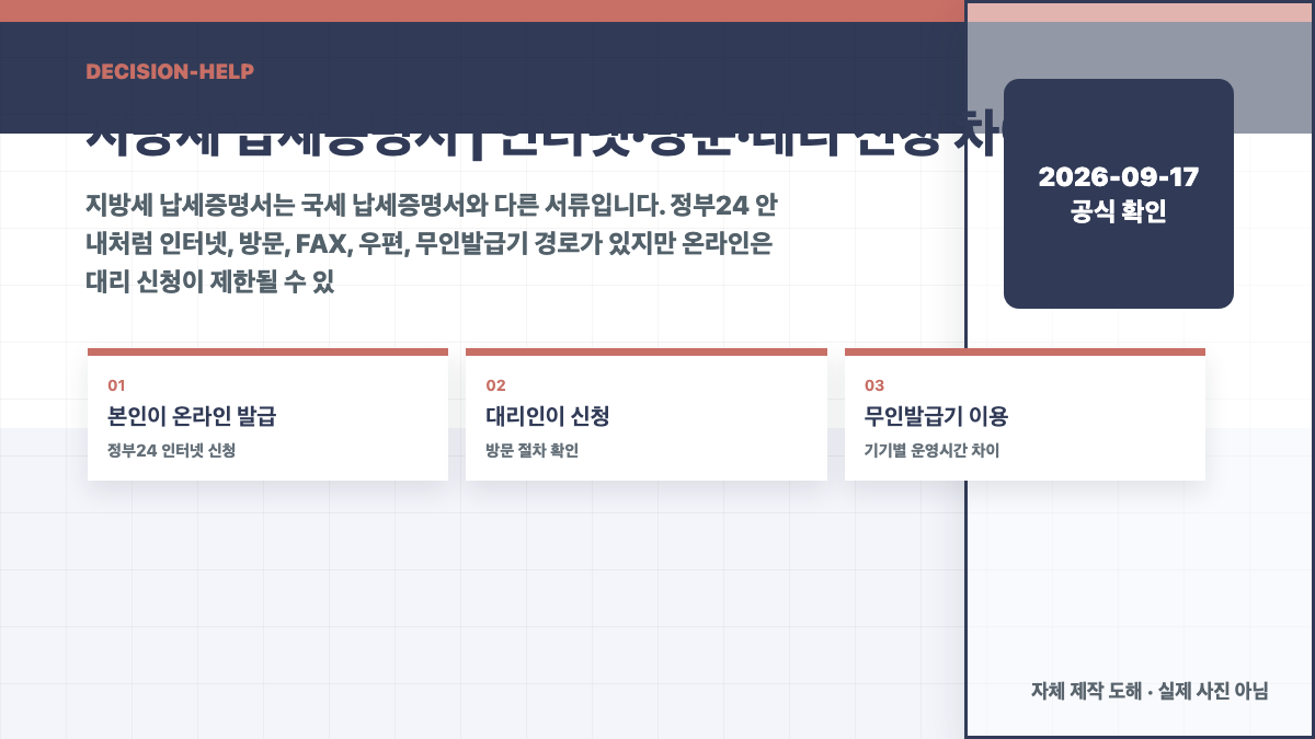 지방세 납세증명서 | 인터넷·방문·대리 신청 차이 판단 기준 도해