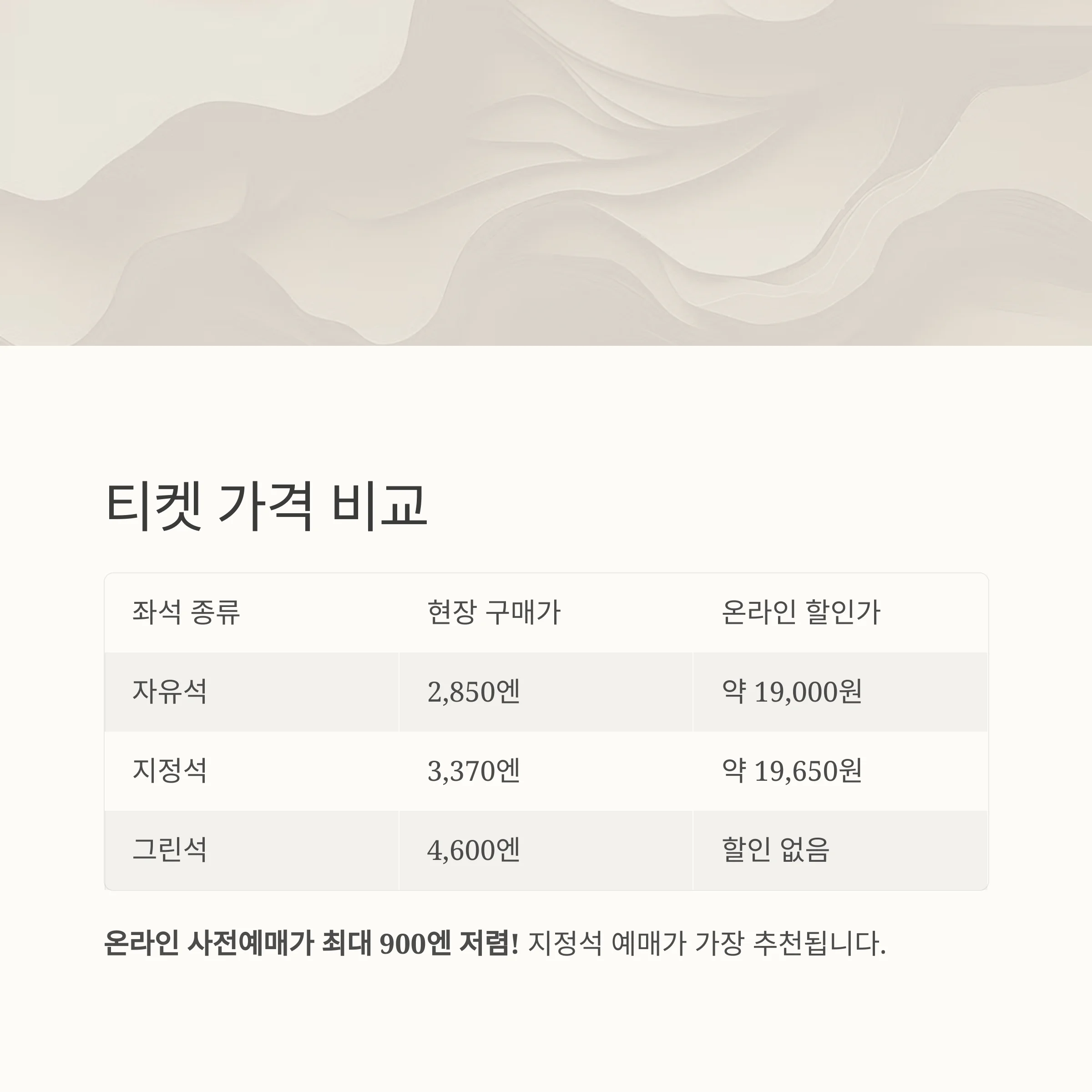 간사이 공항 - 교토 이동 하루카 티켓