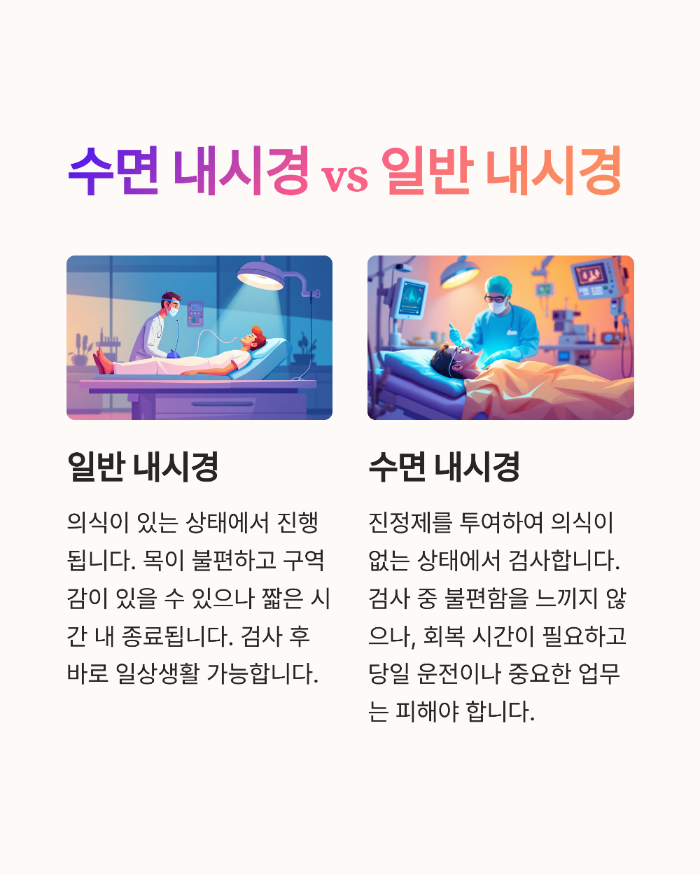 위내시경 금식시간 정확히 몇 시간 전? 검사 전 필수 가이드