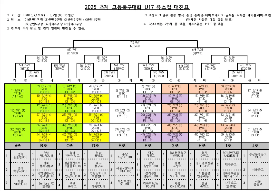 2025 추계 전국 고등 축구대회 경기 일정 및 대진표(천재 지변으로 인한 일정 변경)