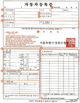 유류비 지원 30만원 조건 및 신청방법 완전정리