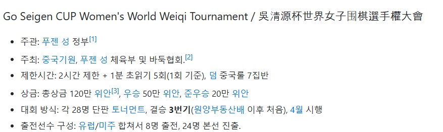 oh-chung-won-baduk-result