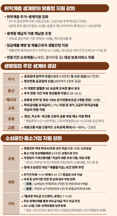 추석연휴 혜택 총정리